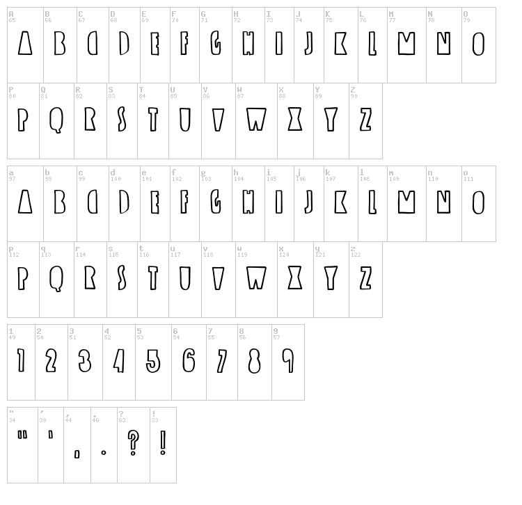 Up with the Birds font map